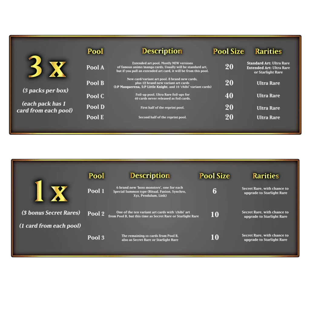 PREVENTA Magnificent Monster (ESPAÑOL)